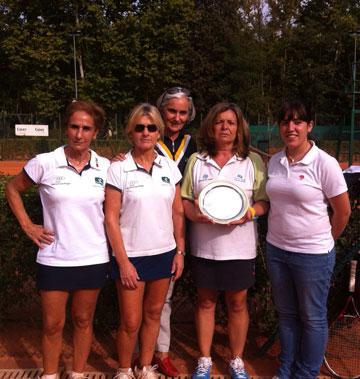 Campeonas +55