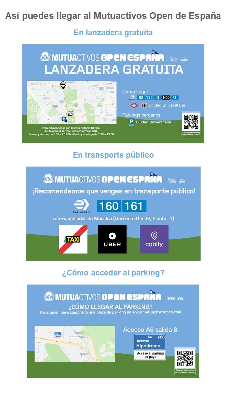 Así puedes llegar al Mutuactivos Open de España