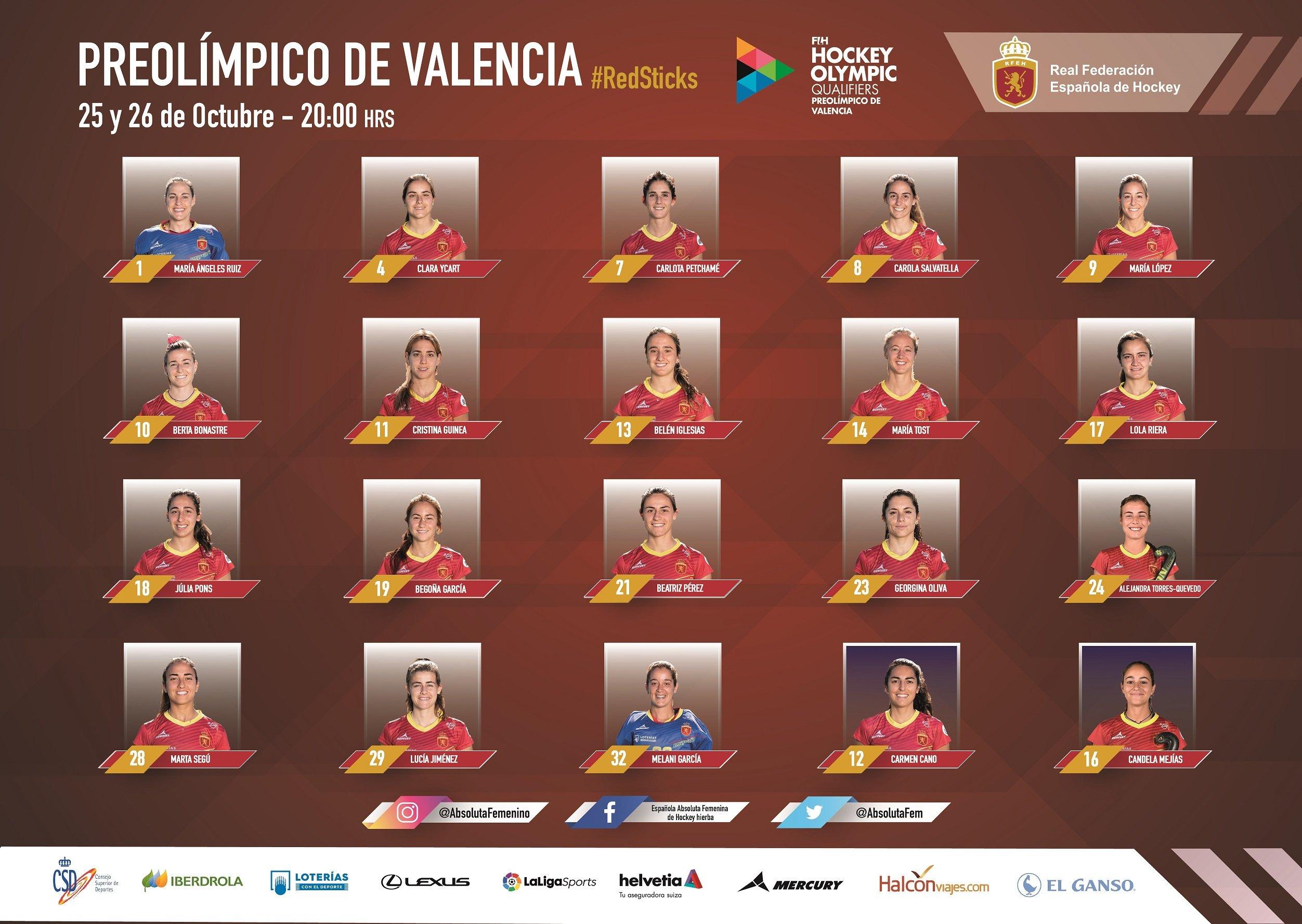 Jugadoras convocadas por España para el Preolímpico de Valencia.