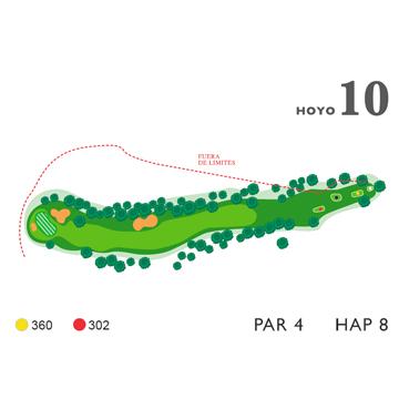 Recorrido negro: Hoyo 10