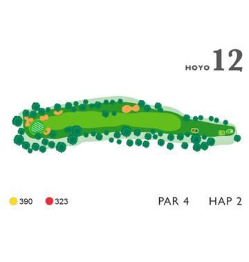 Recorrido negro: Hoyo 12