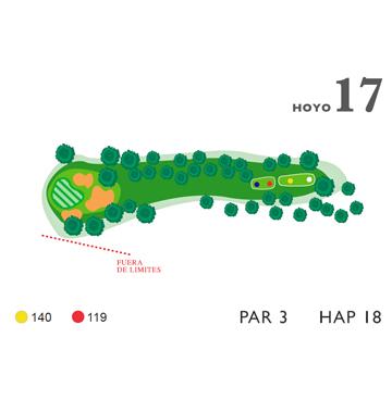 Recorrido negro: Hoyo 17