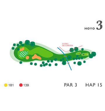 Recorrido negro: Hoyo 3