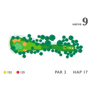 Recorrido negro: Hoyo 9