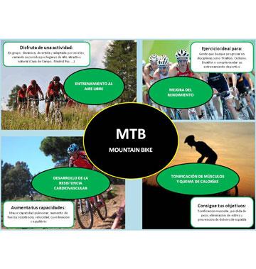 El Club de Campo organizará un grupo de Mountain Bike