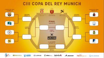 Cuadro de la Copa del Rey 2019-2020 de hockey